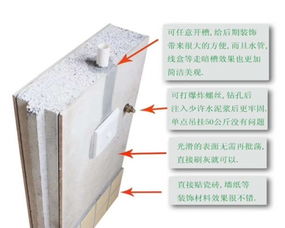 南海區(qū)輕質(zhì)隔墻板中的電線布置與管理